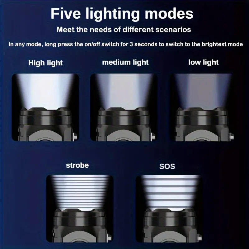 ペンクリップ付きミニ3LED懐中電灯、夜間歩行、ポータブル明 - Outdoor Spotlight のレビューと価格